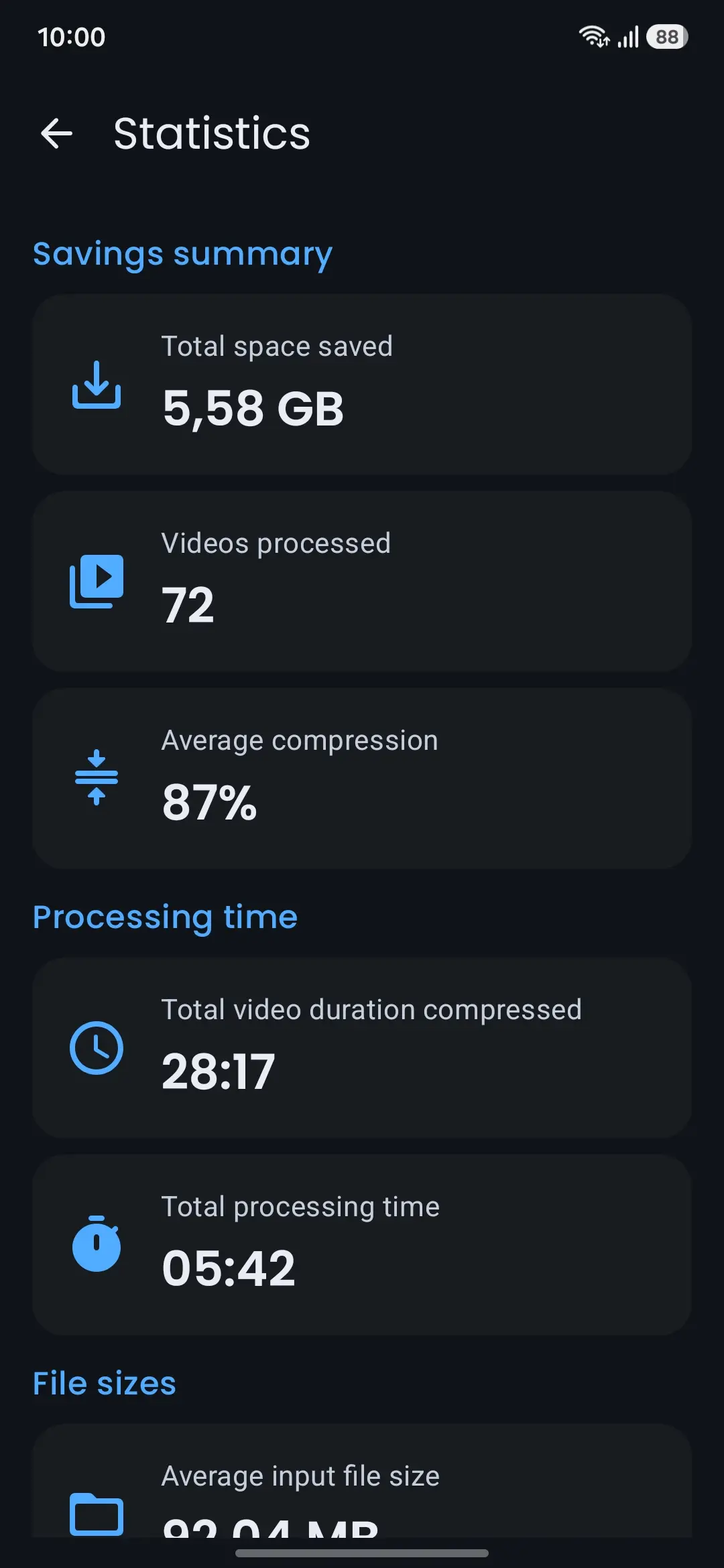 Squeezio statistics screen summarising space saved, average compression, and videos processed.